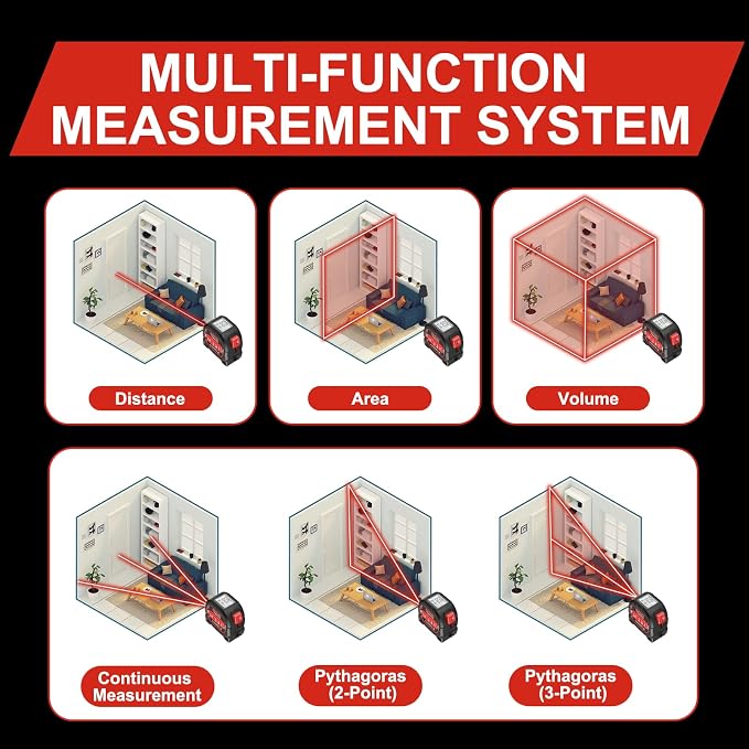 3-in-1 Laser Tape Measure - 196ft Max Laser Distance Meter & 16ft AutoLock - Image 7