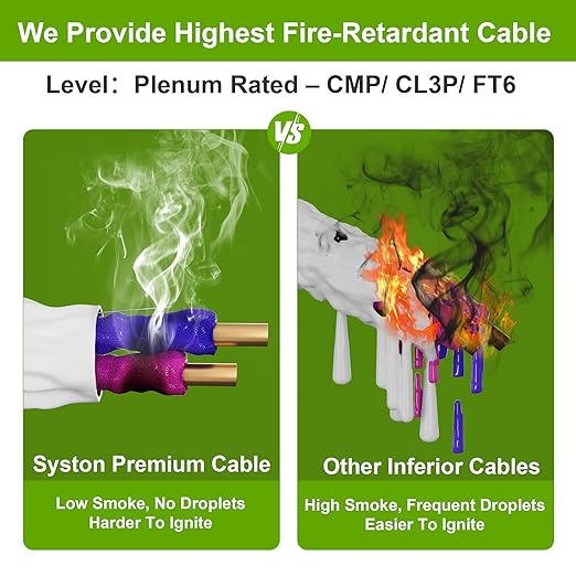 Syston Cable Technology 16/2 LED Lighting Dimmer Dimming Luminaire Control Wire Cable, 16 AWG 2 Conductors Solid Bare Copper Unshielded Plenum Rated CMP CL3P FT6, for Ballast Wiring and Connection