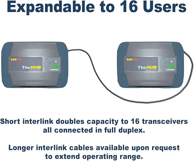 Eartec HUB8S Ultralite-HD 8 Person Full Duplex Wireless Intercom Headset Communication System, Single Ear Headsets, Up to 1000ft Range, U.S. Company