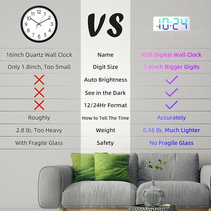 XUANZIT LED Digital Wall Clock with RGB Display, Mirror/White Surface, Big Digits, Auto-Brightness, Electric Wall Clock for Living Room, Bedroom, Kitchen, Office
