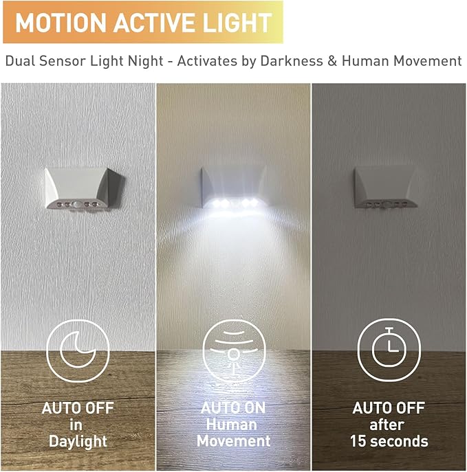 RADIXIUM White 2 Pack Motion Sensor Keyhole Light - Automatic on/Off Infrared LED, Suitable for Front Doors, corridors, Stairs in The Dark | 3-Way Installation（Magnetic Suction、Adhesive and Screw）