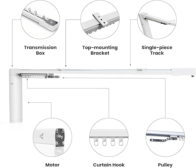 Osprey Smart Curtain Track, 5ft3/1.6m, Single-Piece Motorized Rod, Quiet Heavy-Duty Motor, Remote & App Control, Compatible with Alexa & Google Assistant, Ceiling or Wall Mounted (Single-side opening)