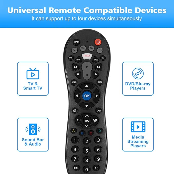 Universal Remote Control for Samsung/LG/Vizio/Hisense/TCL/Sony/Philips/Insignia/Sharp/Panasonic/JVC/Toshiba/Element/Sanyo TV and Other Brand Smart TVs,Streaming Players,DVD,Blu ray Player,Soundbar