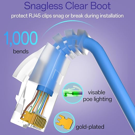 Cat6a Patch Cables 5ft Slim, Cat6 Ethernet Patch Cable Pure Copper, Flexible - Image 5