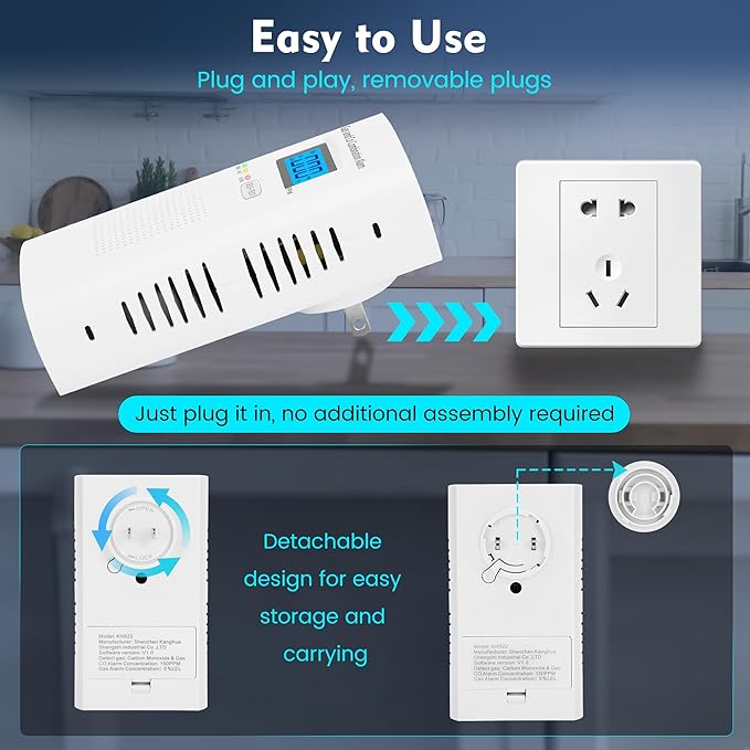 Lunarlipes 4 Packs Plug in Carbon Monoxide Detector, Gas and Carbon Monoxide Detector, Natural Gas Detectors for Home/Apartment/RV/Camping, with Battery Backup
