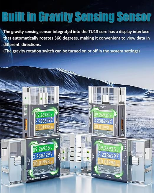 Eversame USB Tester, Type-C/USB 2 in 1 Fast Charging Protocol Voltmeter Power Meter Digital Display Multi-Function Phone Charger Capacity Monitor DC0-50V/0-6.5A, PD2/PD3/PPS/QC2.0/QC3.0/FCP/SCP/AFC