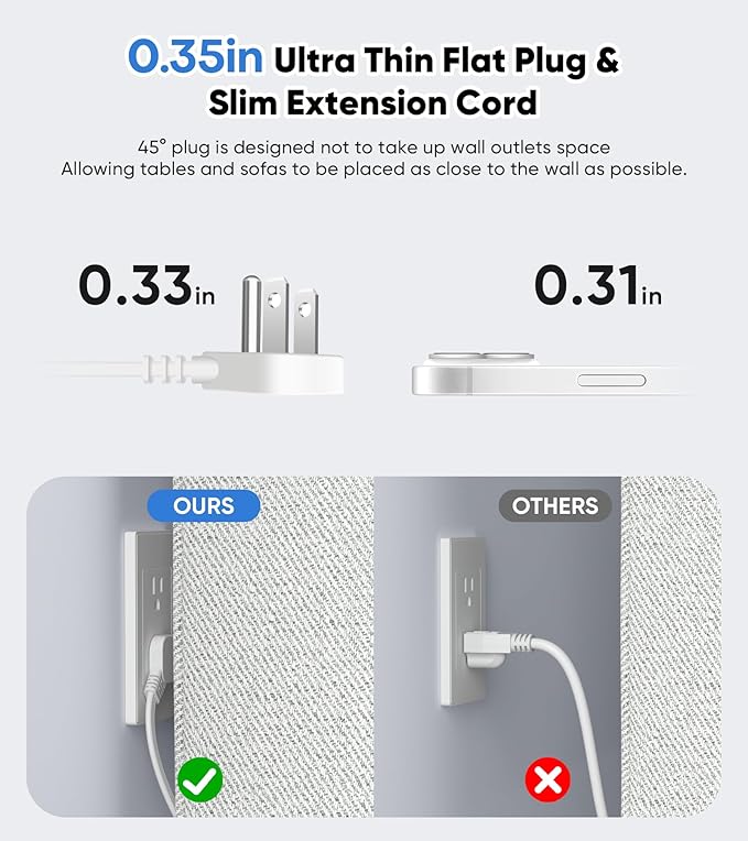 Recessed Power Strip with 45W USB C, Furniture Desk Flush Mount Outlet, Ultra Thin Flat Plug Power Strip, 6 Outlets & 8 USB Ports, 3FT Cord (White)
