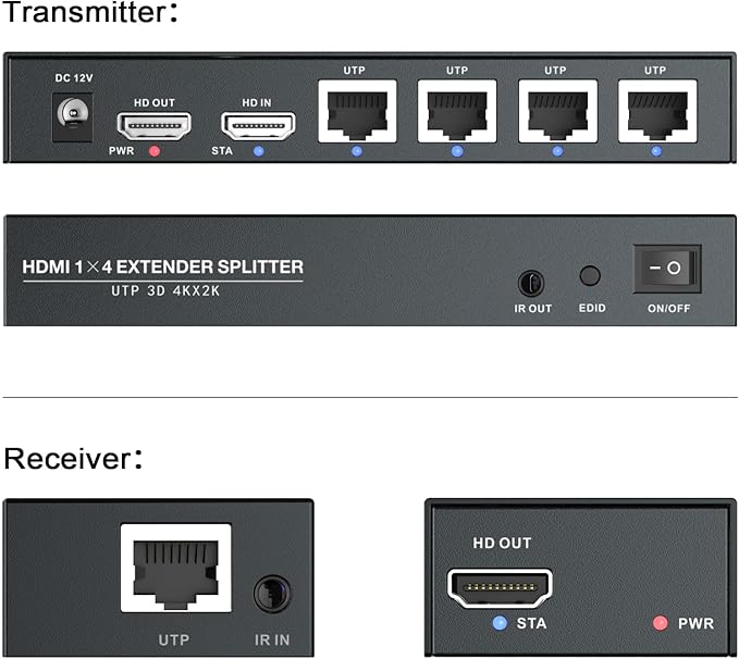 HDMI Extender Splitter 1x4 HD 4K @60Hz Over CAT5/CAT6/CAT7 Ethernet Cable–Up to 196ft-Loop Out-Equipped with IR POC and EDID