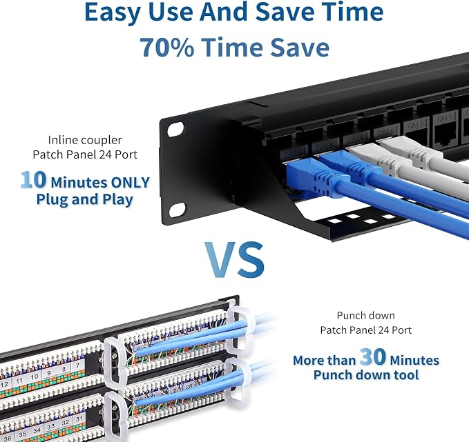 CableGeeker Patch Panel 24 Port Cat6 - Image 3