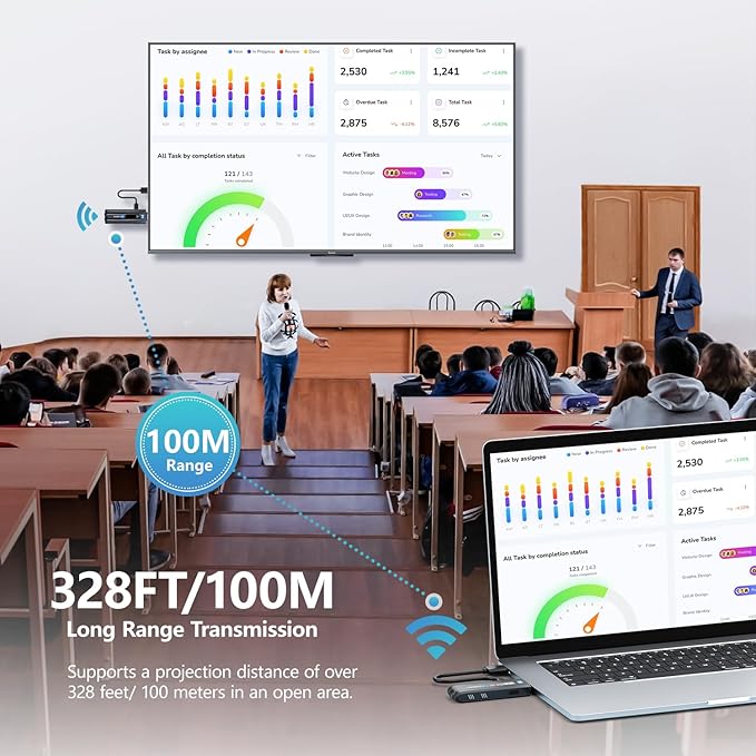 WELUSOPU 2026 Upgraded Wireless HDMI Transmitter and Receiver, HDMI Wireless Extender 4K Decode Input 1080P Output, 2.4/5G, for Laptop PC TV Box to TV Monitor Projector for Home Church Office, 328FT