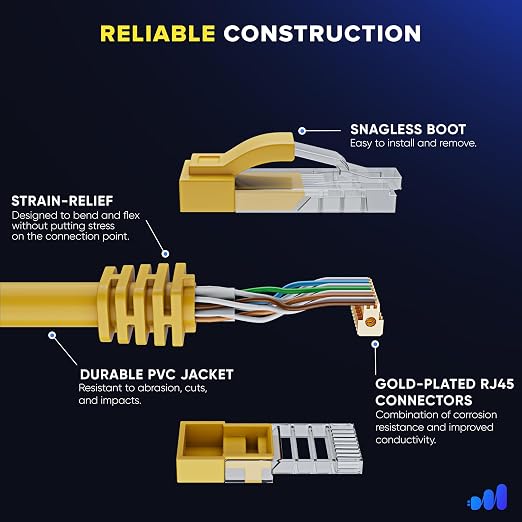 Maximm Cat 6 Ethernet Cable 300 ft - Image 3
