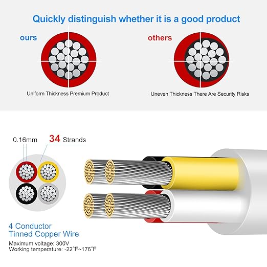 18 Gauge 4 Conductor Electrical Wire, 16.4FT Low Voltage 18/4 Tinned Copper Stranded 4 Wire Cable, 18 AWG White Flexible Extension Power Cord for Sprinkler, Thermostat, Speaker, Irrigation, Automotive