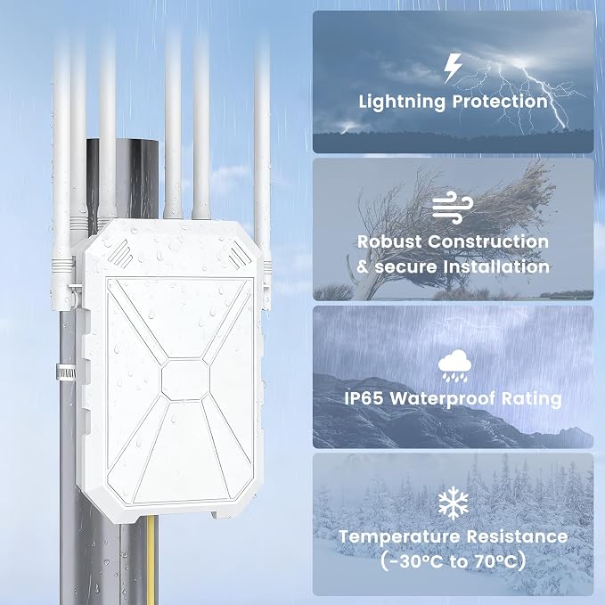 AX3000 Outdoor WiFi 6 Extender - Image 5