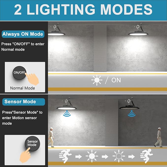 Lightdot Smart 250W High Bay LED Shop Lights 37,500LM High Bay Lights with Controller (Normal Mode & Motion Sensor Mode) ETL-Listed Plug & Play for 30-40FT Height Warehouse-6Pack 6Yrs Warranty