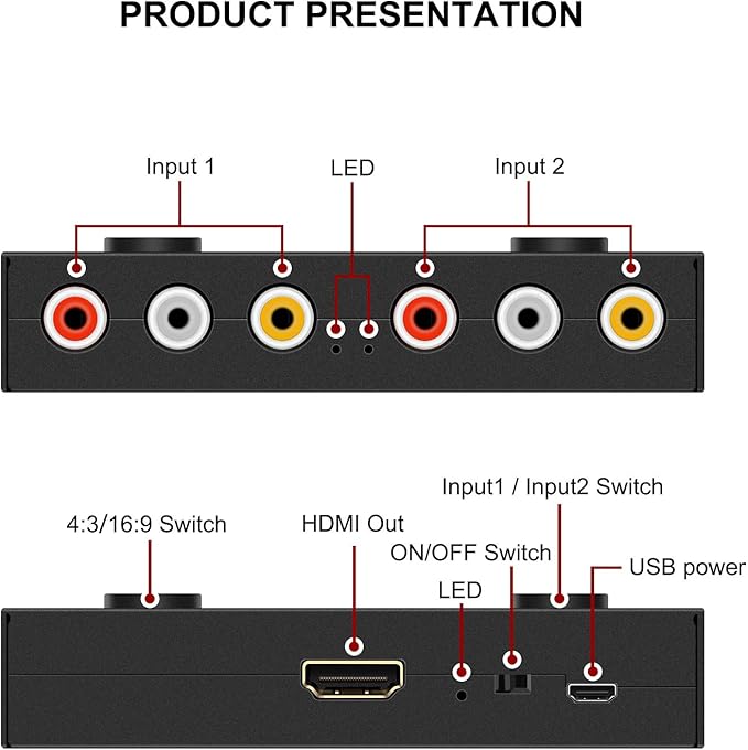 Dingsun 2 Port AV to HDMI Converter, RCA to HDMI Adapter Support 16:9/4:3 Compatible with WII, N64, PS2, VHS, VCR DVD Players etc