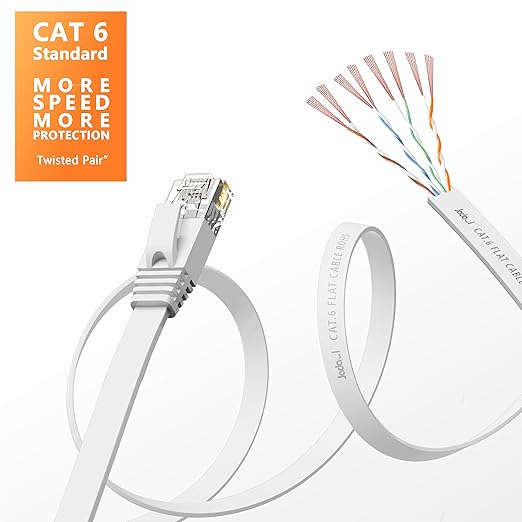 Jadaol Cat 6 Ethernet Cable 35 ft, 10Gbps Support Cat8 Cat7 Network, Flat RJ45 - Image 3