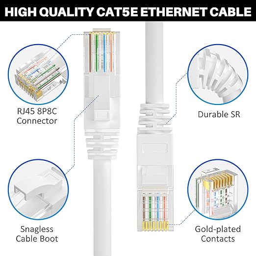 Cat5e Ethernet Cable 35 FT, Long Cat 5e Internet Cable, Standard RJ45 Connector - Image 3