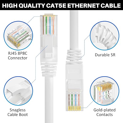 Cat5e Ethernet Cable 50 FT, Long Cat 5e Internet Cable, UV Resistant, Standard - Image 3