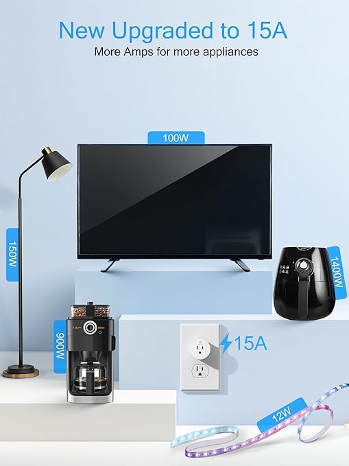 EIGHTREE Smart Plug 2025 Upgrade to 15A, Bluetooth & Wi-Fi Outlet Plug Dual Connection, Voice Control, Remote Control Outlet Timer Indoor, Smart Plugs That Work with Alexa & Google, 2.4GHz Wi-Fi Only