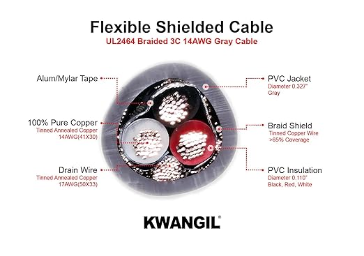 KWANGIL 3C 14AWG AMESB Shielded Cable Wire (UL2464) - Flexible Str TC, PVC Ins, OS+Drain+TC BRD, PVC JKT for CNC Machine, Stepper Motor, VFD Spindle (Gray 25FT)