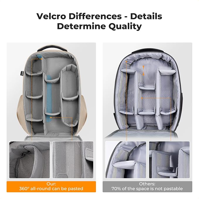 K&F CONCEPT Camera Backpack, Hardshell Photography DSLR Camera Bag - Image 8