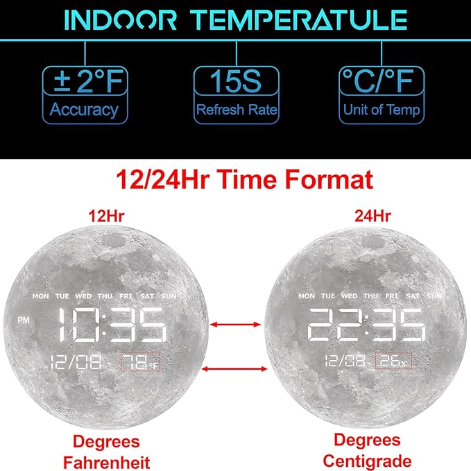 HOMLOVE Digital Wall Clock with Large LED Display, Moon Modern Electric Wall Clock [Plug-in] for All Room, Home, Office, (Moon, 12.59 INCH)