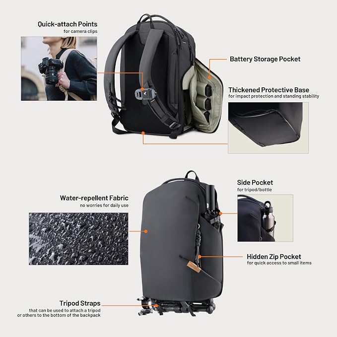 PGYTECH OneGo Lite 22L Camera Backpack Water-Resistant DSLR/Mirrorless Bag - Image 6