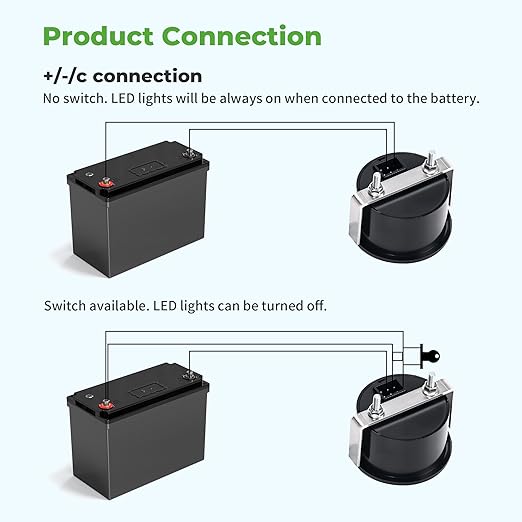 10L0L Golf Cart Battery Monitor Meter for EZGO RXV 2008-up Electric, LED Battery Capacity and Voltage Indicator Meter Only Fit Lead-Acid Batterys Level Indicator Monitor Gauge, OEM# 612314
