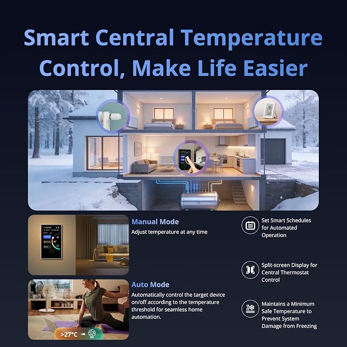 SONOFF NSPanel Pro 120 Smart Home Control Panel - Image 6