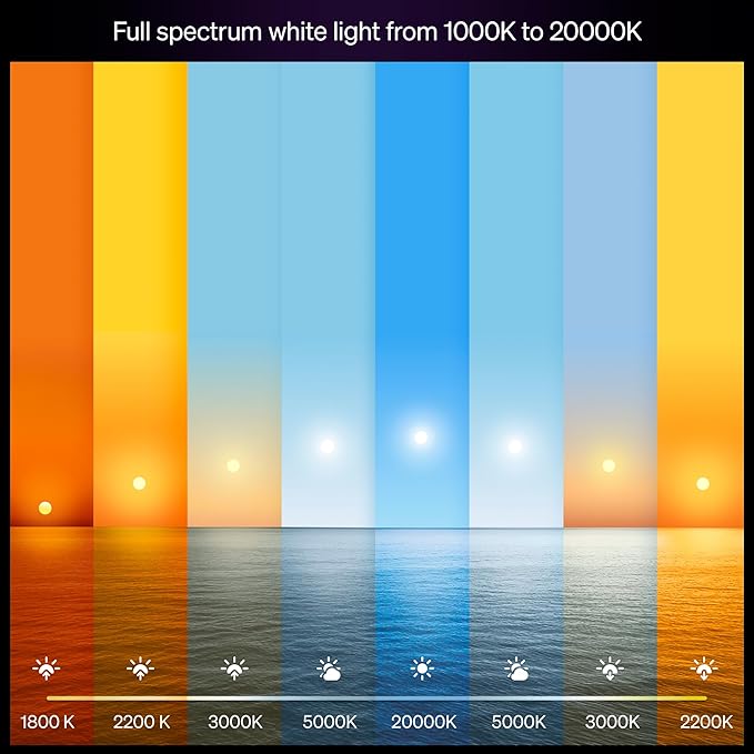 Philips Hue Smart LED A19 Bulb, White & Color Ambiance, E26 Base, 7.2W, Full Spectrum Light 1000K-20000K, 810 Lumens, Dimmable LED Bulbs, Works with Alexa, Google,& Apple Home, 3pk