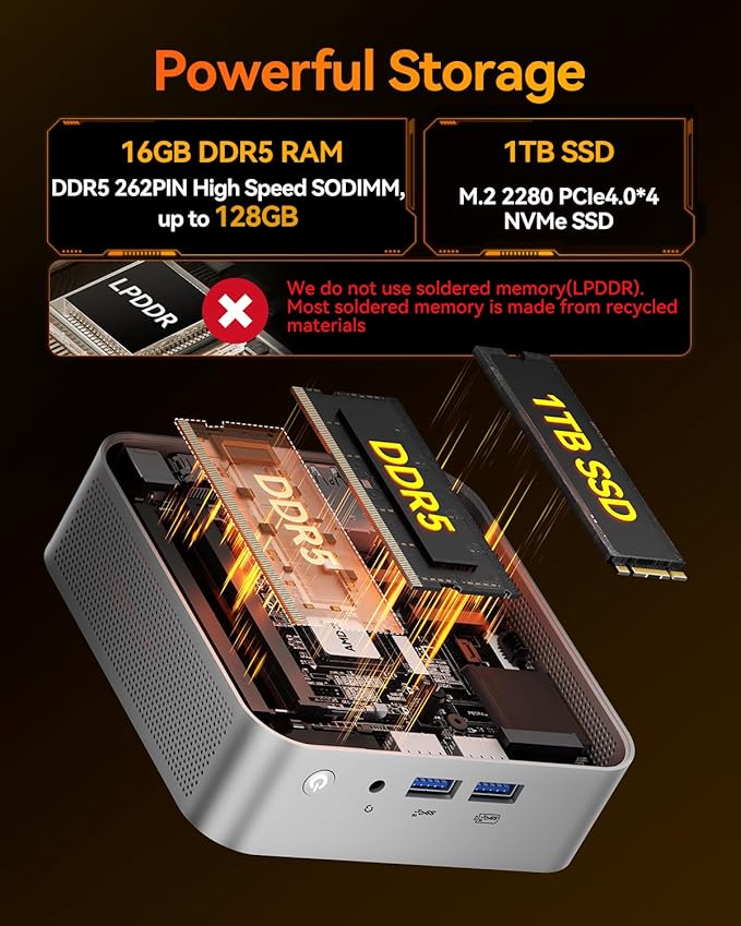 GEEKOM A8 Mini PC with AMD Ryzen 7 8745HS (Beats 6800H), 16GB DDR5 RAM (Upgradable, Not LPDDR) 1TB NVMe SSD, Windows 11 Pro Desktop Computer for Home&Business, USB4, SD Slot, 8K | WiFi 6E, 2.5G LAN