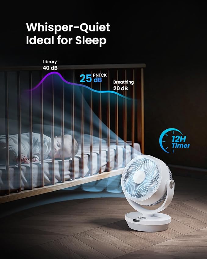 PNTCK Air Circulator Fan for Bedroom, 13" Table Fan with Remote, 90° Oscillating & 120° Tilt, 60ft Strong Airflow, Quiet 25dB Electric Fan with 4 Speeds, 4 Modes & 12H Timer