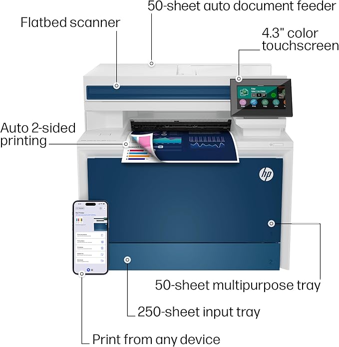 HP Color Laserjet Pro MFP 4301fdw Wireless All-in-One Color Laser Printer, Scanner, Copier, Fax, Best-for-Office