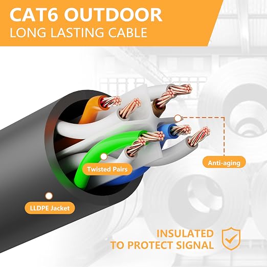 Ethernet Cable 100ft For Cat6/Cat5E, 10Gbps Compatible - Image 7