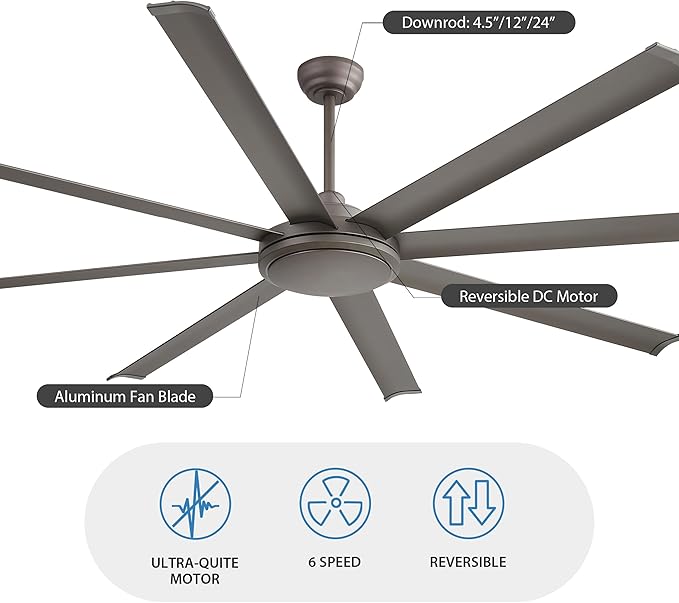 WINGBO 80 Inch Industrial Ceiling Fan without Light, 8 Aluminum Blades Ceiling Fan No Light, 6-Speed Reversible Noiseless DC Motor for Kitchen Bedroom Living Room, Charcoal Gray