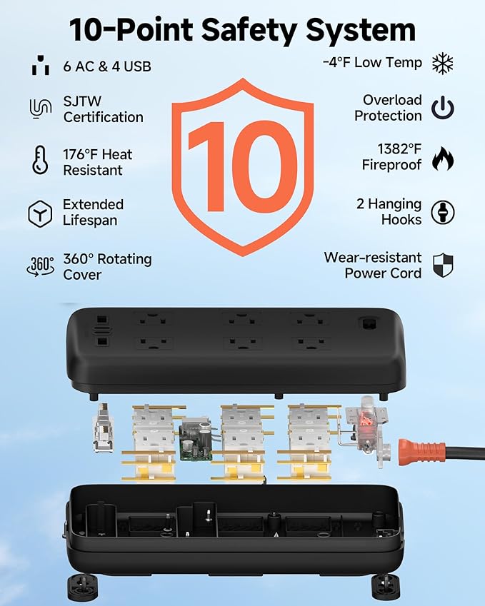 Iwister Outdoor Power Strip Weatherproof IPX6,6 Ft Extension Cord,4 USB Ports & 6 Wide Outlets for Multiple Devices,Wall Mountable for Yard,Workshop,Poolside,RV Camping,Black