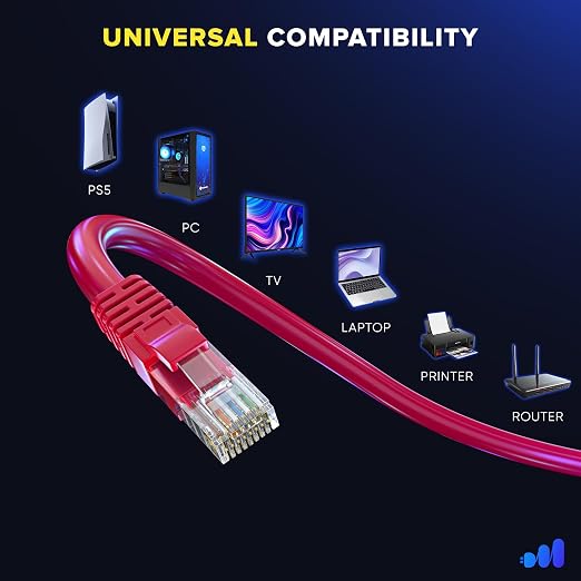 Maximm Cat 6 Ethernet Cable 1 ft - Image 6