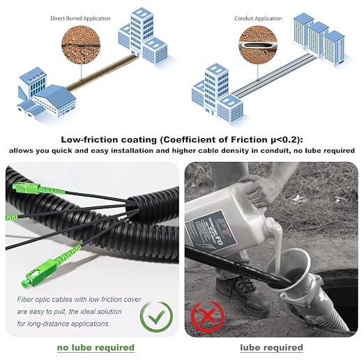 50 Meters Outdoor Armored SC/APC to SC/APC Fiber Optic Internet Cable, Low - Image 2