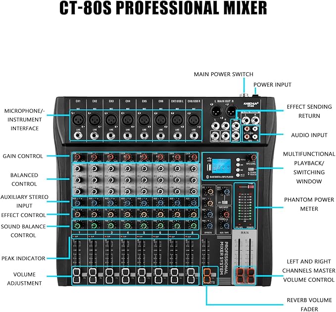 12 Channel Professional Audio Mixer with 48V Phantom Power, USB Audio Interface, Bluetooth & MP3 Player, Sound Board for Podcast, Home Studio, Live Streaming & Recording