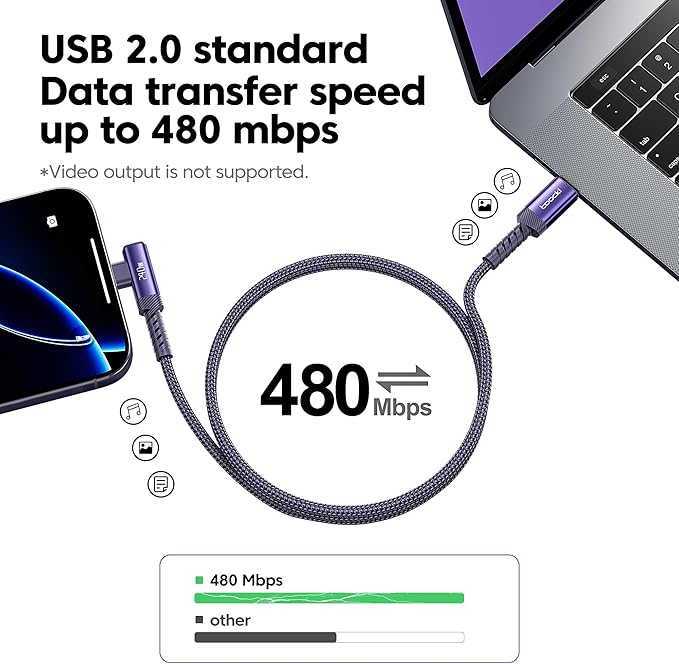 USB C Cable [2Pack, 3.3ft] 240W Fast Charging Type C Cord, Nylon Braided USB 2.0 Cable for iPhone 17 16 15 Pro Plus Pro Max Air, iPad Pro, Samsung Galaxy S24 S23, Switch, MacBook Pro, Pixel-Purple