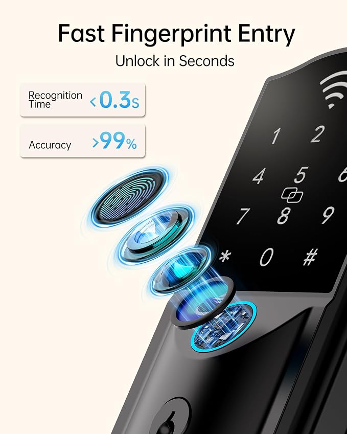 Built-in WiFi Smart Lock with 2 Knobs - Image 5