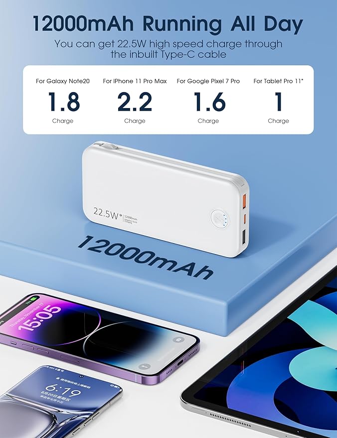 Nusyddy Portable Charger, 12000mAh 22.5W Fast Charging Power Bank with Built-in Cables & Wall Plug, Travel Essentials External Battery Pack, USB C Battery Phone Charger for iPhone, iPad, Samsung White
