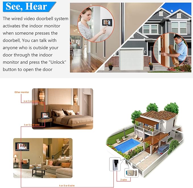 Wired Video Intercom System, 7 Inch Monitor and Aluminum Alloy Doorbell Camera, 2-Way Intercom Audio Video Doorbell Intercom Kits, Support Monitoring, Unlock indoor/outdoor for Home Security System