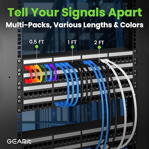 GEARit Cat 6 Ethernet Cable Pack - 10-Pack 3 ft Cat6 Ethernet Patch Cables | RJ45 Network Patch Cable, 10 Gbps Snagless Gold-Plated Connectors - Ethernet Cable Cat 6 for PC, TV, Router - Black