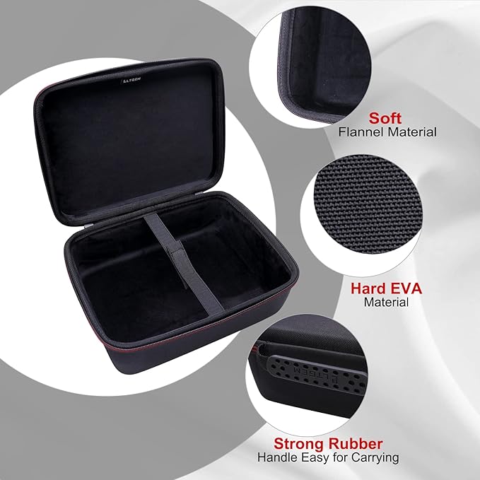 LTGEM Projector Case Compatible with ELEPHAS BL128 Mini Projector 2025/2024 Upgraded(Inside: 10.3"x7.5"x3.5"), Case Only