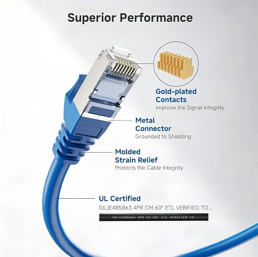 Cable Matters 10Gbps Snagless Shielded Cat 6A Ethernet Cable - 14ft - Image 3