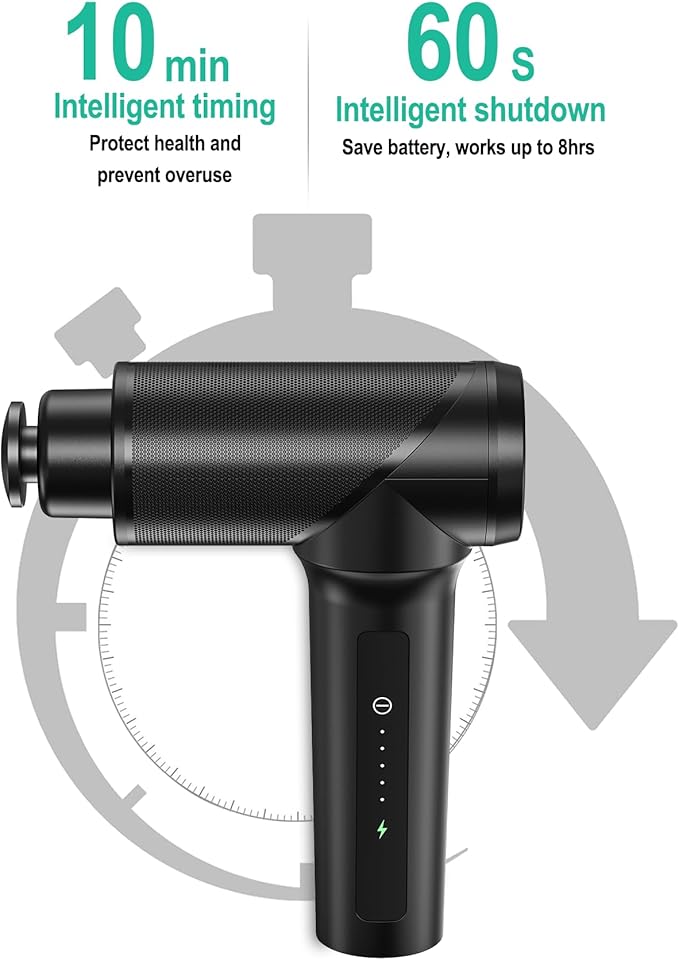 Medcursor Massage Gun - High Intensity Brushless Motor, Handheld Percussion Deep Tissue Massager with 6 Massage Heads for Sore Muscle and Stiffness, Gifts for Father/Dad (Black)