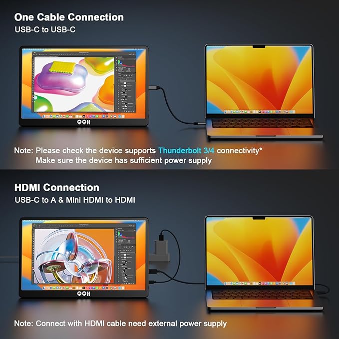 QQH Portable Monitor, 15.6" Portable Travel Monitor for Laptop 1080P FHD IPS Second Screen, USB C HDMI External Gaming Monitor Display for Computer Phone PC PS4 PS5 Xbox Switch (Z1-9)