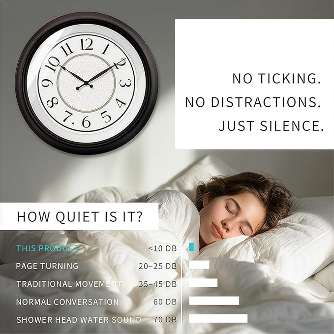 FOUNTAIN DESIGNS Galaxy 18 Inch Luminous Atomic Wall Clock with Night Light, Illuminated Wall Clock with Smart Sensor to Turn on/Off LED Light, Oil Rubbed Bronze Finish, Unique