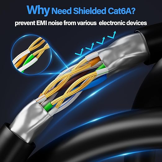 Cat6A Ethernet Cable Shielded 10Gbps 14 ft, Slim Shielded Ethernet Cable Cat 6 - Image 3